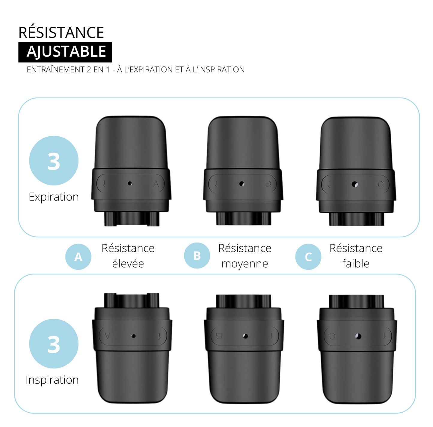 Appareil d’entraînement respiratoire intelligent